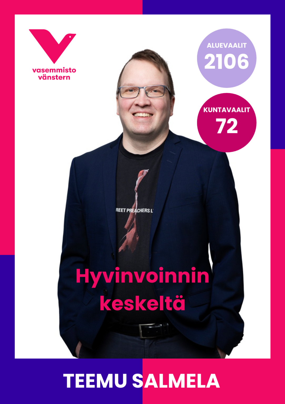 Teemu Salmela kuntavaalit aluevaalit